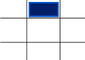 Blue has position 0,1